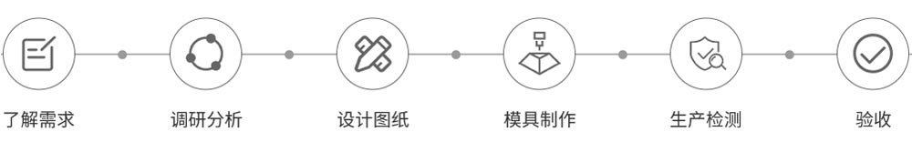 365英国上市(英国)集团-官方网站